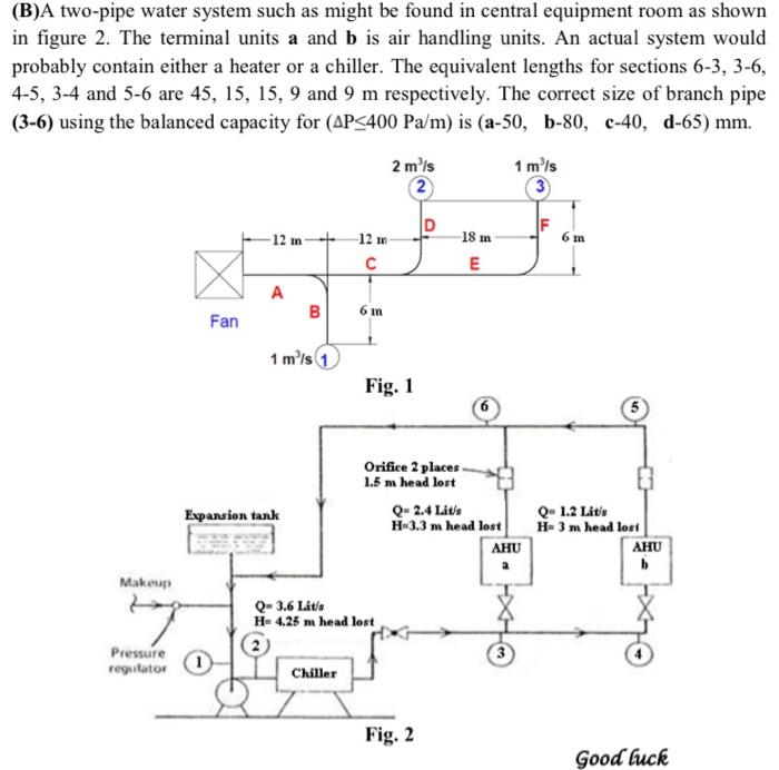 Solved (B)A two-pipe water system such as might be found in | Chegg.com
