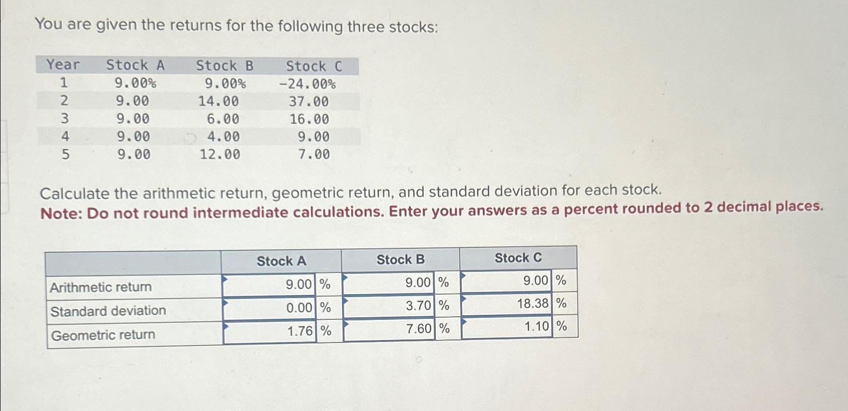 Solved You are given the returns for the following three | Chegg.com