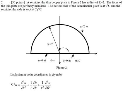 Using the boundary conditions, please find the | Chegg.com