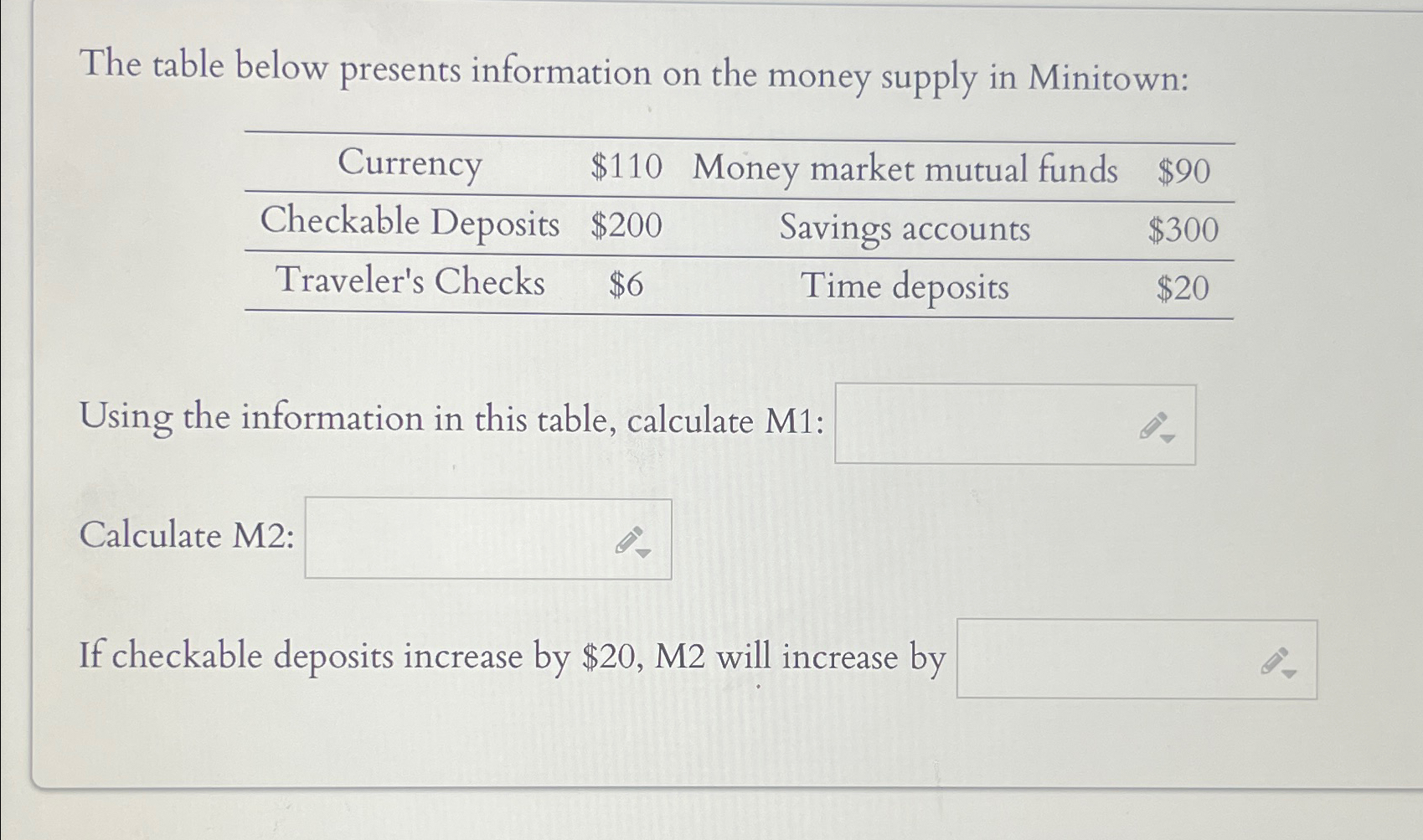Solved The table below presents information on the money | Chegg.com