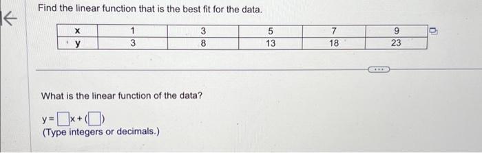 Solved Find the linear function that is the best fit for the | Chegg.com