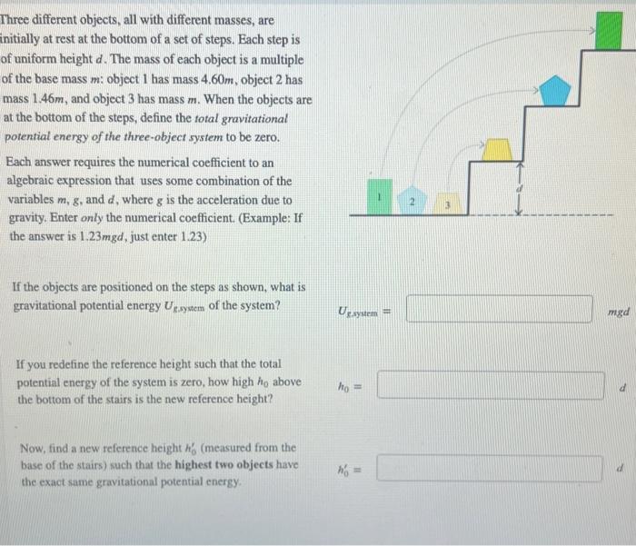 Solved Three different objects, all with different masses, | Chegg.com