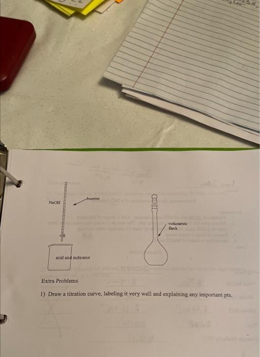 draw a titration curve of NaOH and KHP draw a