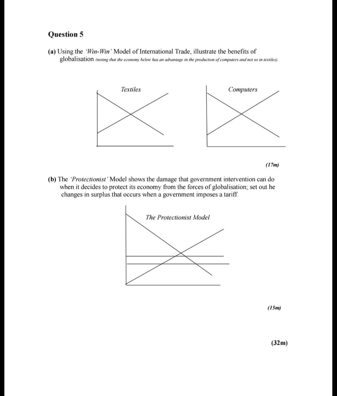 Solved Question 5 (a) Using the 'Win-Win' Model of | Chegg.com