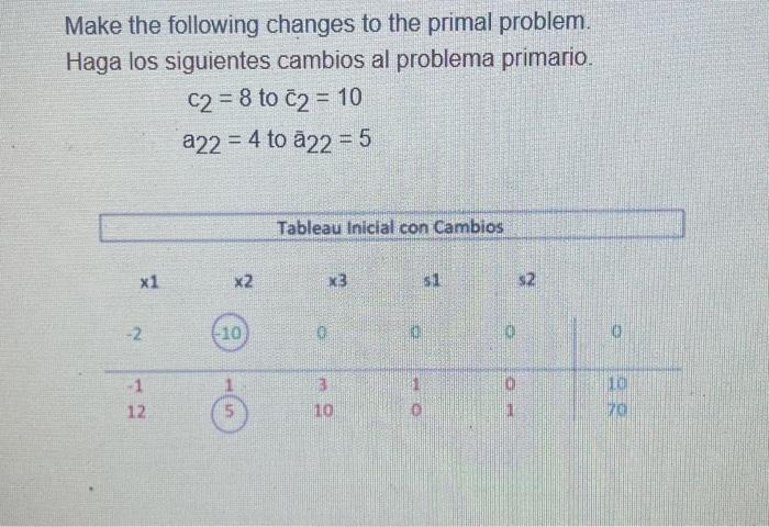 Make the following changes to the primal problem. Haga los siguientes cambios al problema primario. C2 = 8 to 22 = 10 a22 = 4