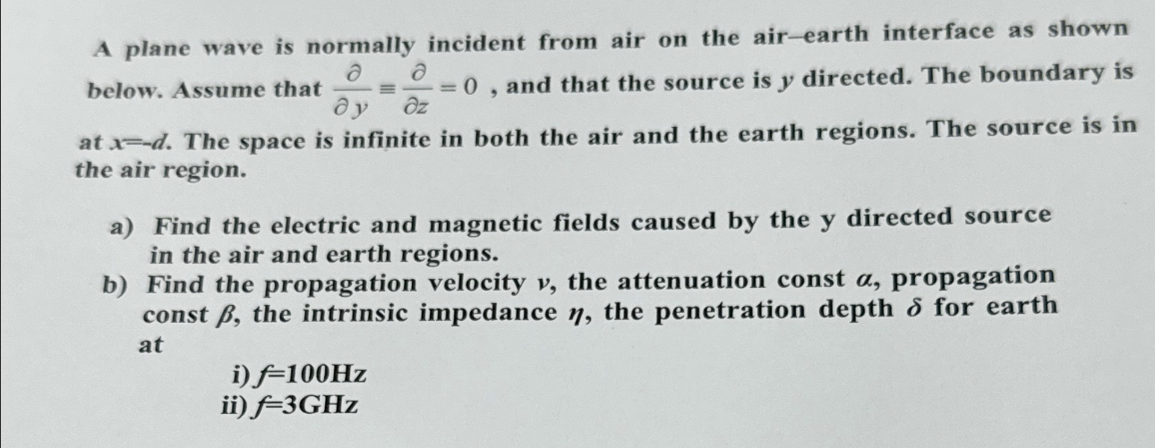 Solved A plane wave is normally incident from air on the | Chegg.com