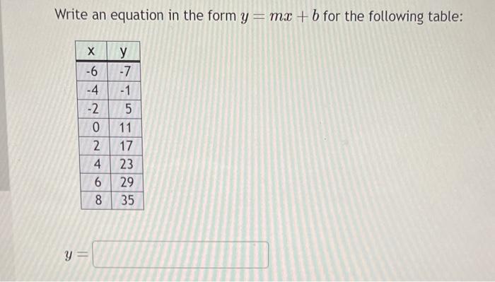 Solved Write An Equation In The Form Y=mx+b For The | Chegg.com