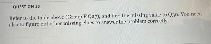 Solved Problems 27-30 refer to the table below. What is | Chegg.com
