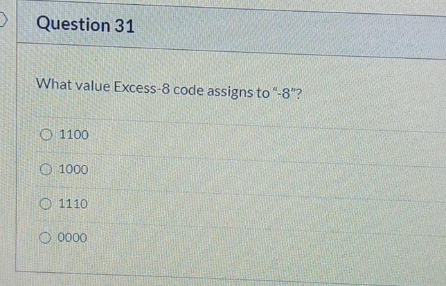 Solved Question 31 What value Excess-8 code assigns to 