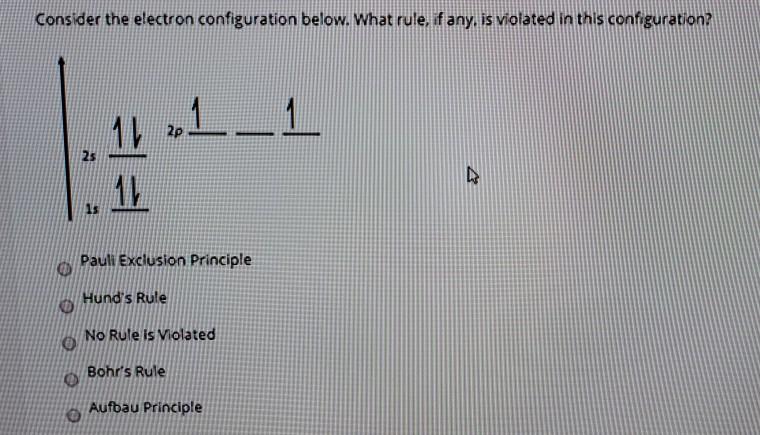 Solved Consider the electron configuration below. What rule | Chegg.com
