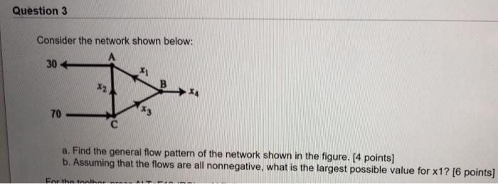 Solved Question 3 Consider the network shown below: 30 X1 70 | Chegg.com