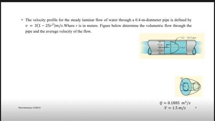 Solved - The velocity profile for the steady laminar flow of | Chegg.com