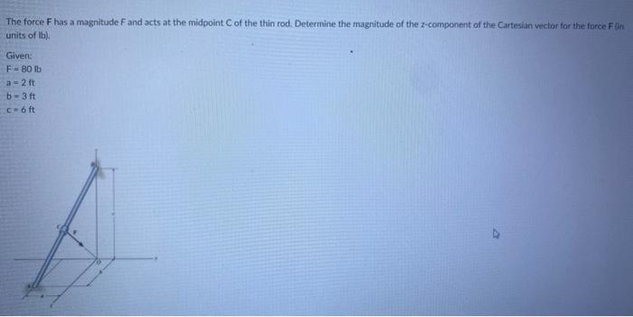 Solved The Force F Has A Magnitude F And Acts At The | Chegg.com