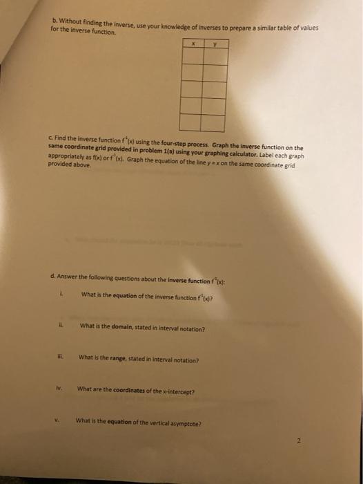 steps for finding inverse functions