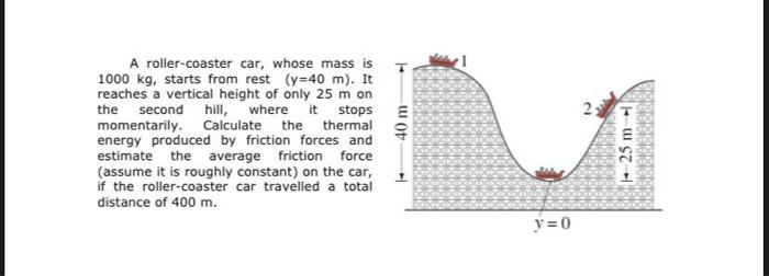 Solved T 2 A roller coaster car whose mass is 1000 kg Chegg