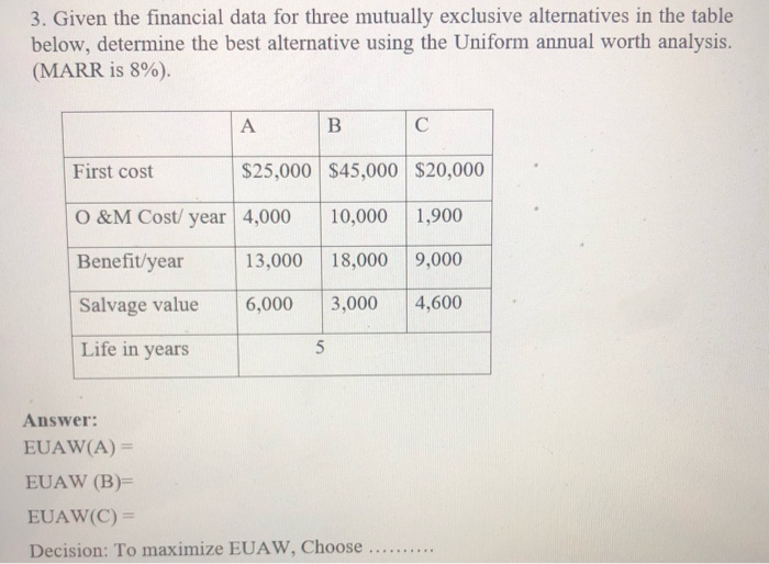 Solved 3. Given The Financial Data For Three Mutually | Chegg.com