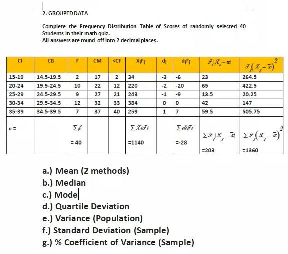What Is Grouped Frequency Distribution Table Brokeasshome
