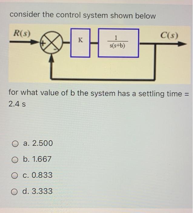 Solved consider the control system shown below R(S) C(s) K 1 | Chegg.com