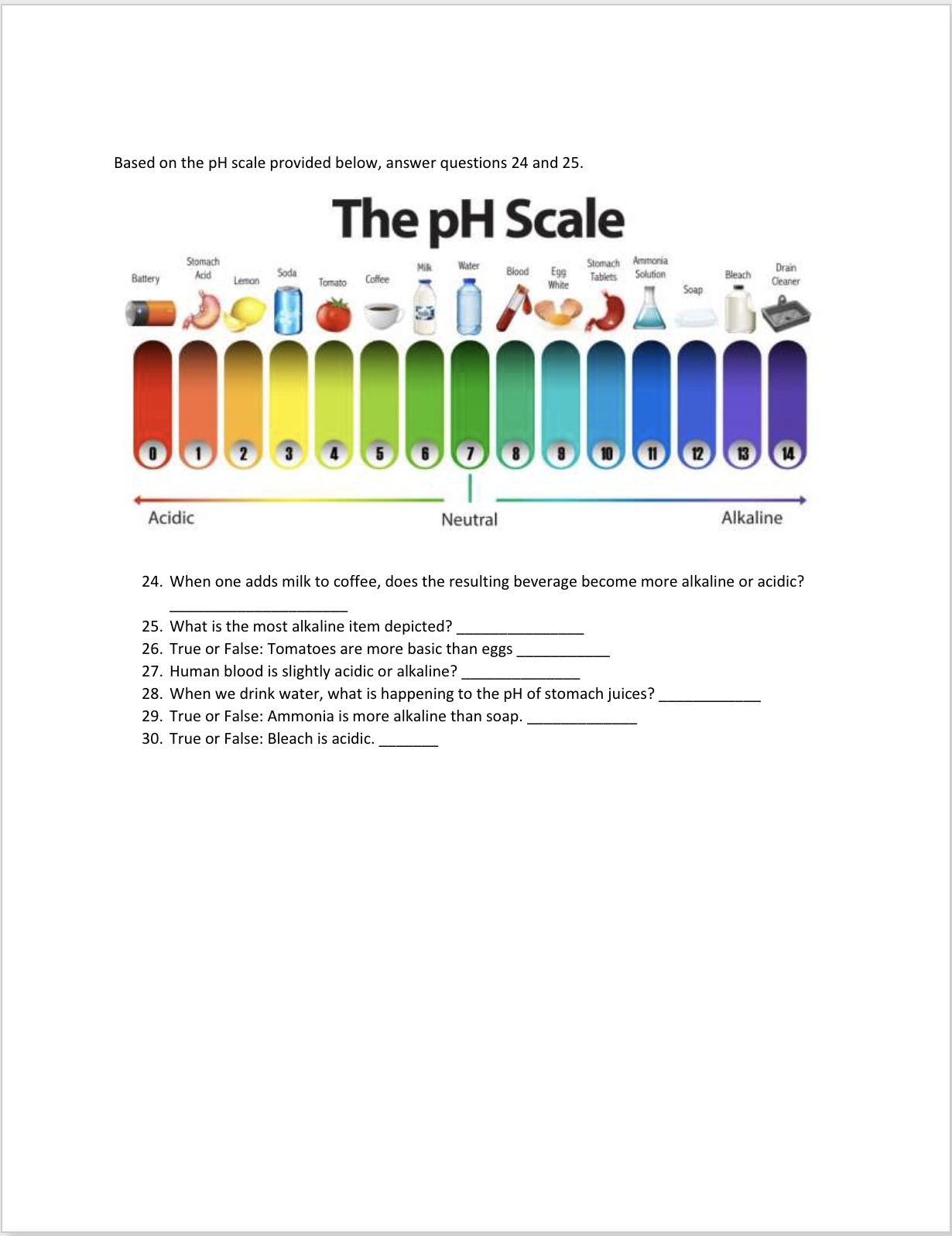 Based on the pH ﻿scale provided below, answer | Chegg.com