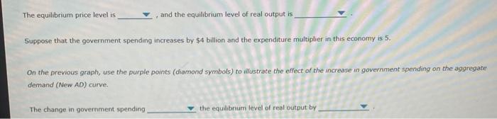 Solved 2. Equilibrium The Following Table Shows The Real | Chegg.com