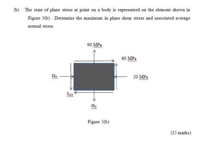 Solved (6) The state of plane stress at point on a body is | Chegg.com