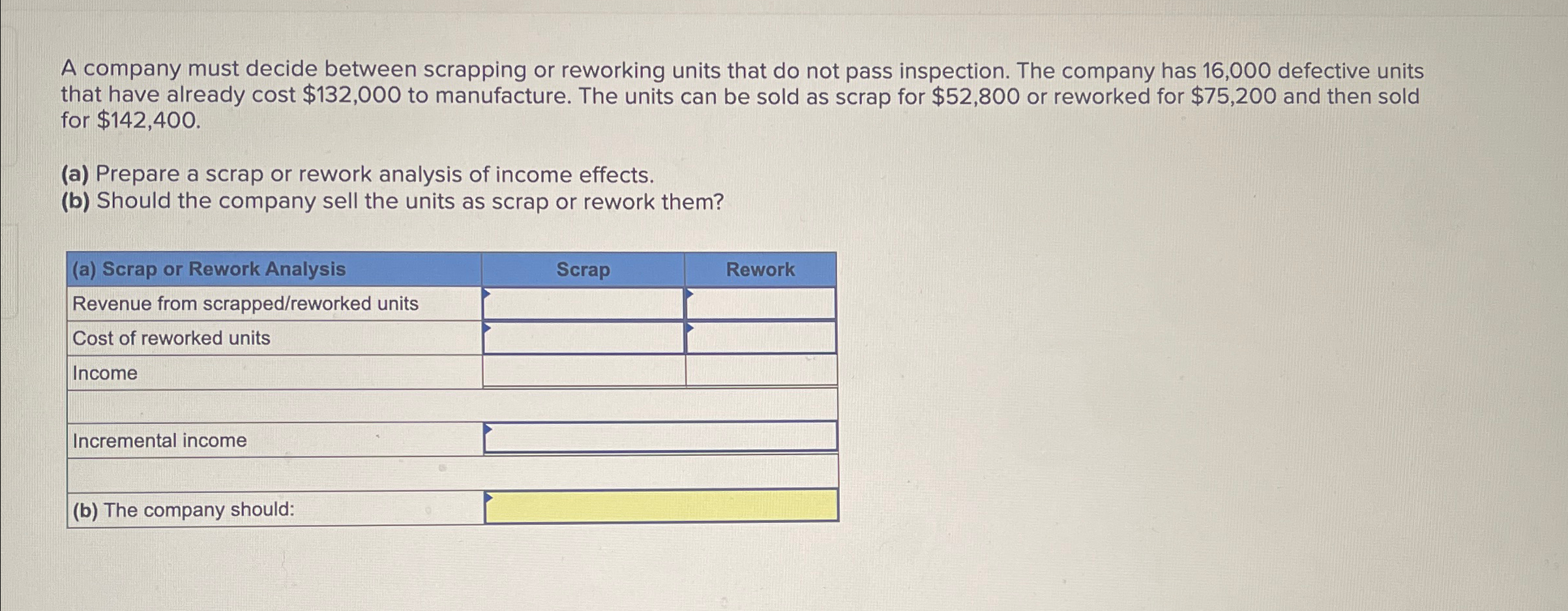 Solved A company must decide between scrapping or reworking | Chegg.com