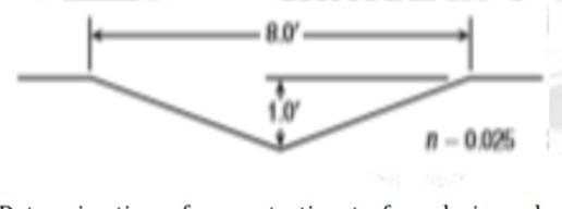 Solved Determine the time of concentration, tc, for use in | Chegg.com