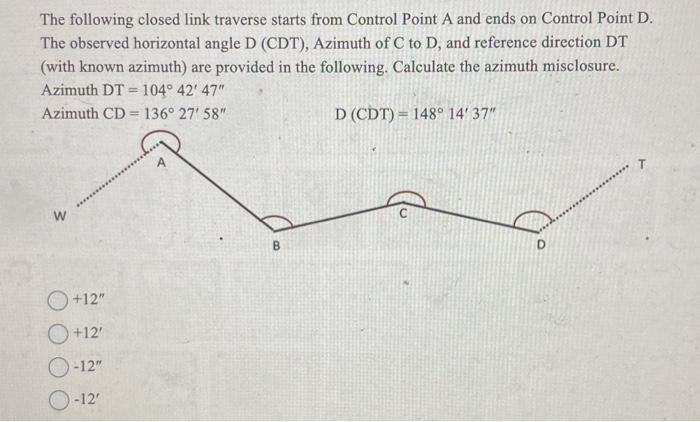 Solved The following closed link traverse starts from Chegg