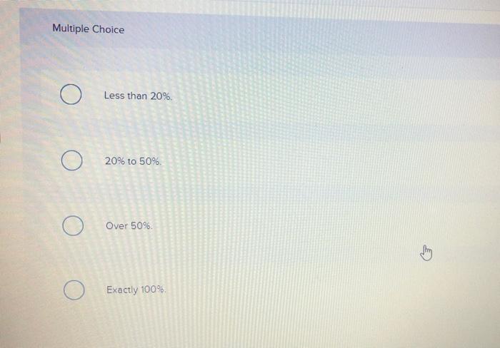 Solved GAAP regarding fair value accounting for investments | Chegg.com