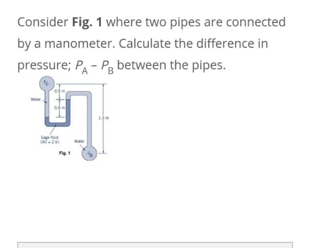 Solved Consider Fig. 1 where two pipes are connected by a | Chegg.com