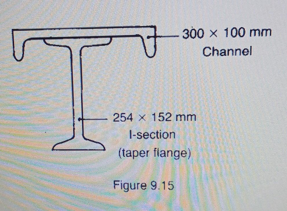 300 x 100 mm
Channel
254 x 152 mm
I-section
(taper flange)
Figure 9.15