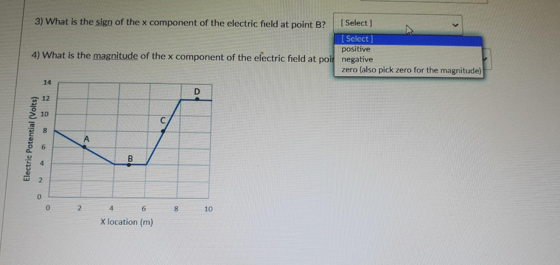 Solved The plot shows the electric potential as a function | Chegg.com