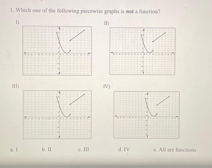 Solved Which one of the following piecewise graphs is not a | Chegg.com