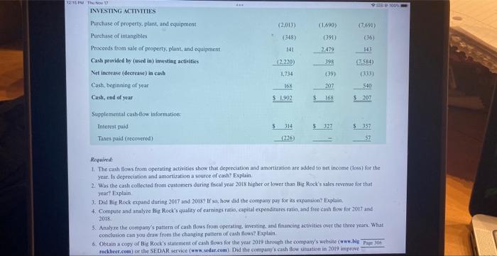BIG ROCK BREWERY INC. Consolidated Statements of Cash | Chegg.com