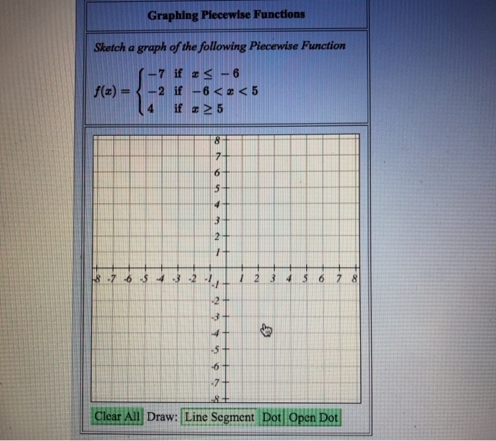 Solved Graphing Piecewise Functions Sketch A Graph Of The