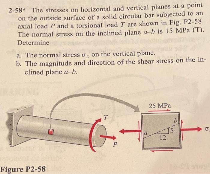 Solved 2−58∗ The stresses on horizontal and vertical planes | Chegg.com