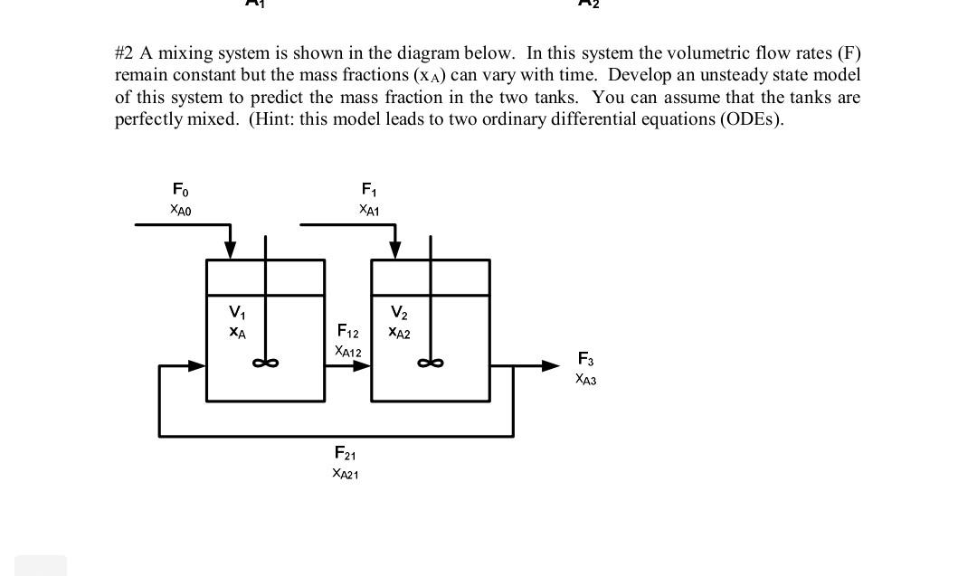 Solved #2 A mixing system is shown in the diagram below. In | Chegg.com