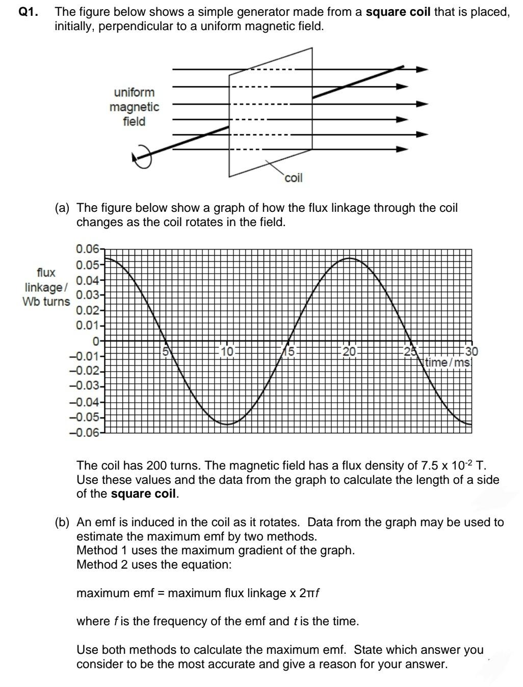 Solved Q1. The figure below shows a simple generator made | Chegg.com