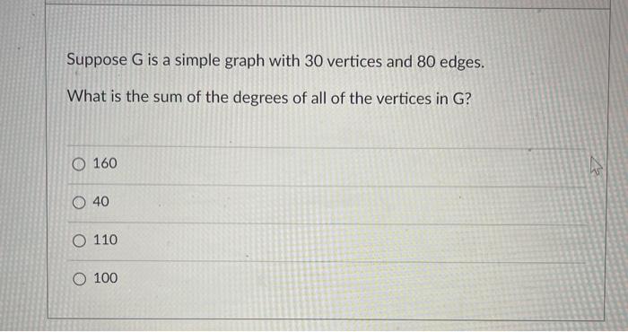 Solved Suppose G is a simple graph with 30 vertices and 80 | Chegg.com