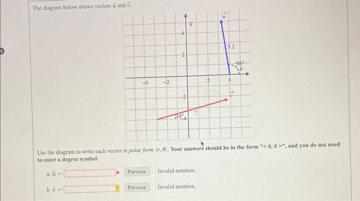 Solved The diagram below shows vectors u and v. Use the | Chegg.com