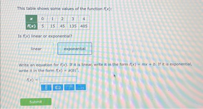 This table shows some values of the function \( f(x) \) :
Is \( f(x) \) linear or exponential?
Write an equation for \( f(x)