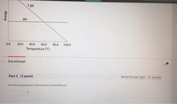 Solved 11 Question (2 points) The following figure shows the | Chegg.com