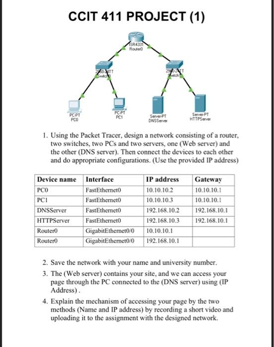 Three Approaches to Log in to Your Network Switch