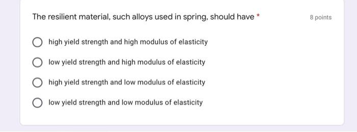 Solved The resilient material, such alloys used in spring, | Chegg.com