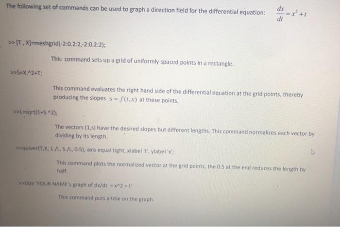 Solved The following set of commands can be used to graph a | Chegg.com