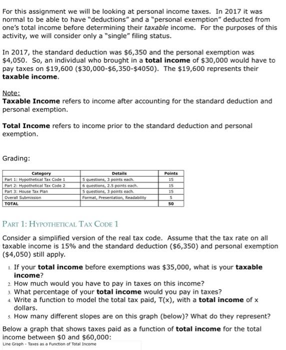 Solved For this assignment we will be looking at personal | Chegg.com