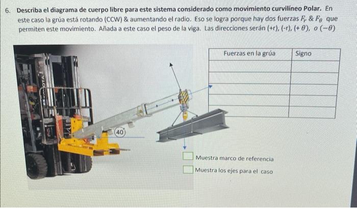 Describa el diagrama de cuerpo libre para este sistema considerado como movimiento curvilineo Polar. En este caso la grúa est