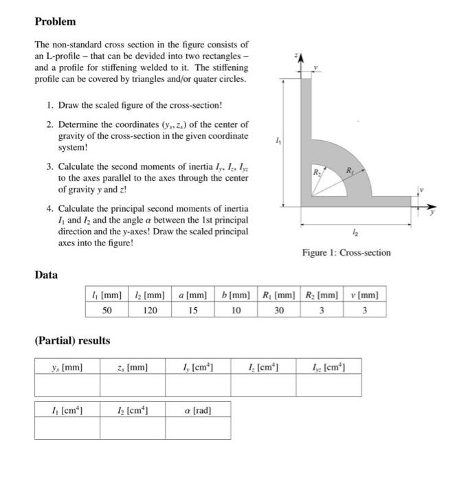 Solved Problem The non-standard cross section in the figure | Chegg.com