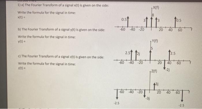 Solved X(f) 1) a) The Fourier Transform of a signal x(t) is | Chegg.com