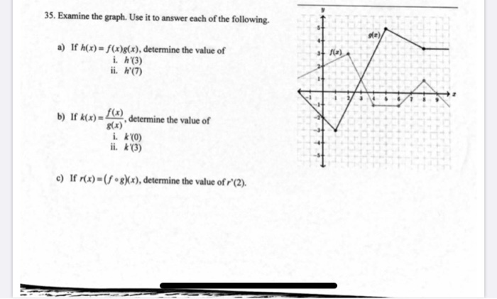 Solved 35 Examine The Graph Use It To Answer Each Of Th Chegg Com